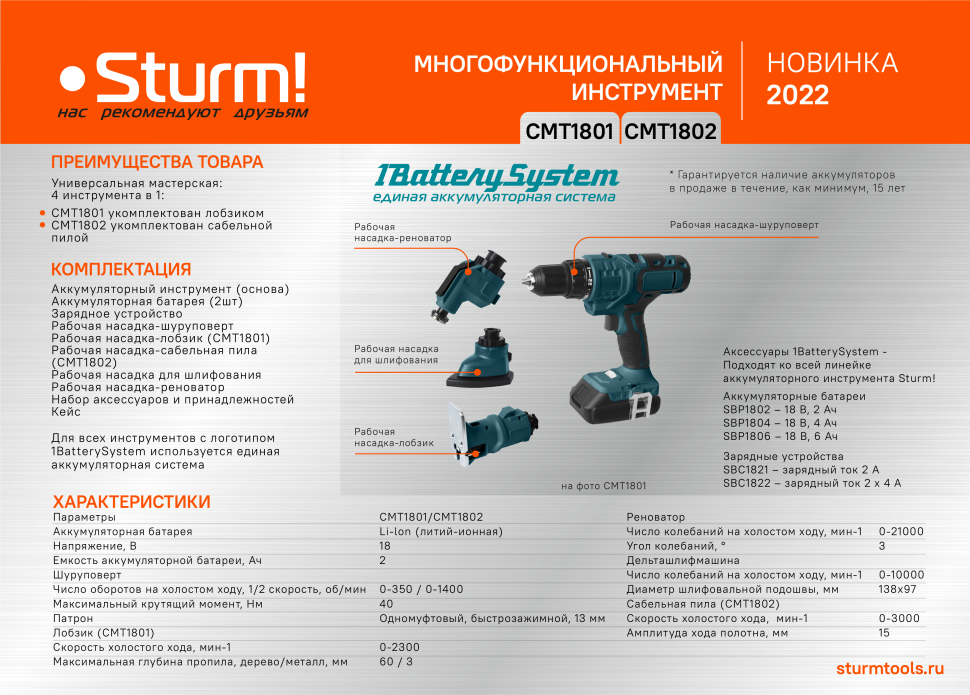 Аккумуляторный шуруповерт-мультитул 4в1 Sturm! CMT1801 1BatterySystem