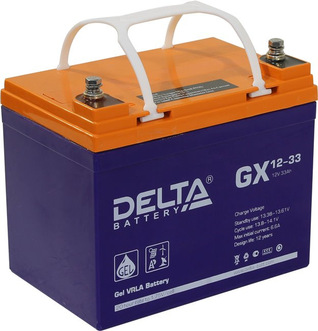 Аккумулятор гелевый Delta GX 12-33